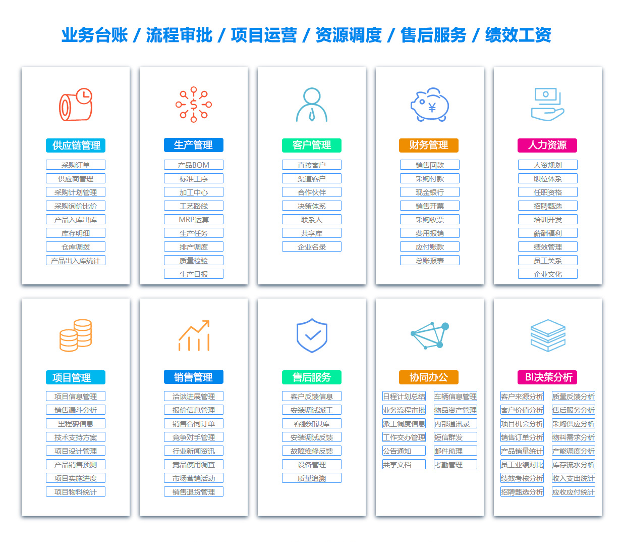武威人事管理系统